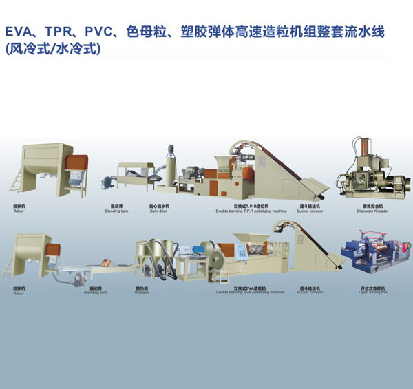 EVA,TPR,PVC,色母粒、塑膠彈性體高速造粒機(jī)組整套流水線（風(fēng)冷式、水冷式）